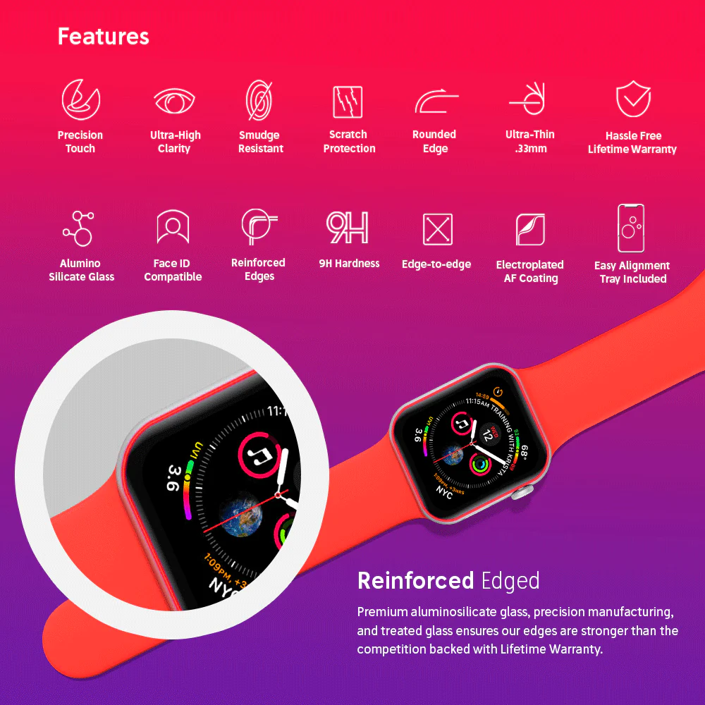 NanoArmour for Apple Watch Screen Protector Series 3 - Image 3