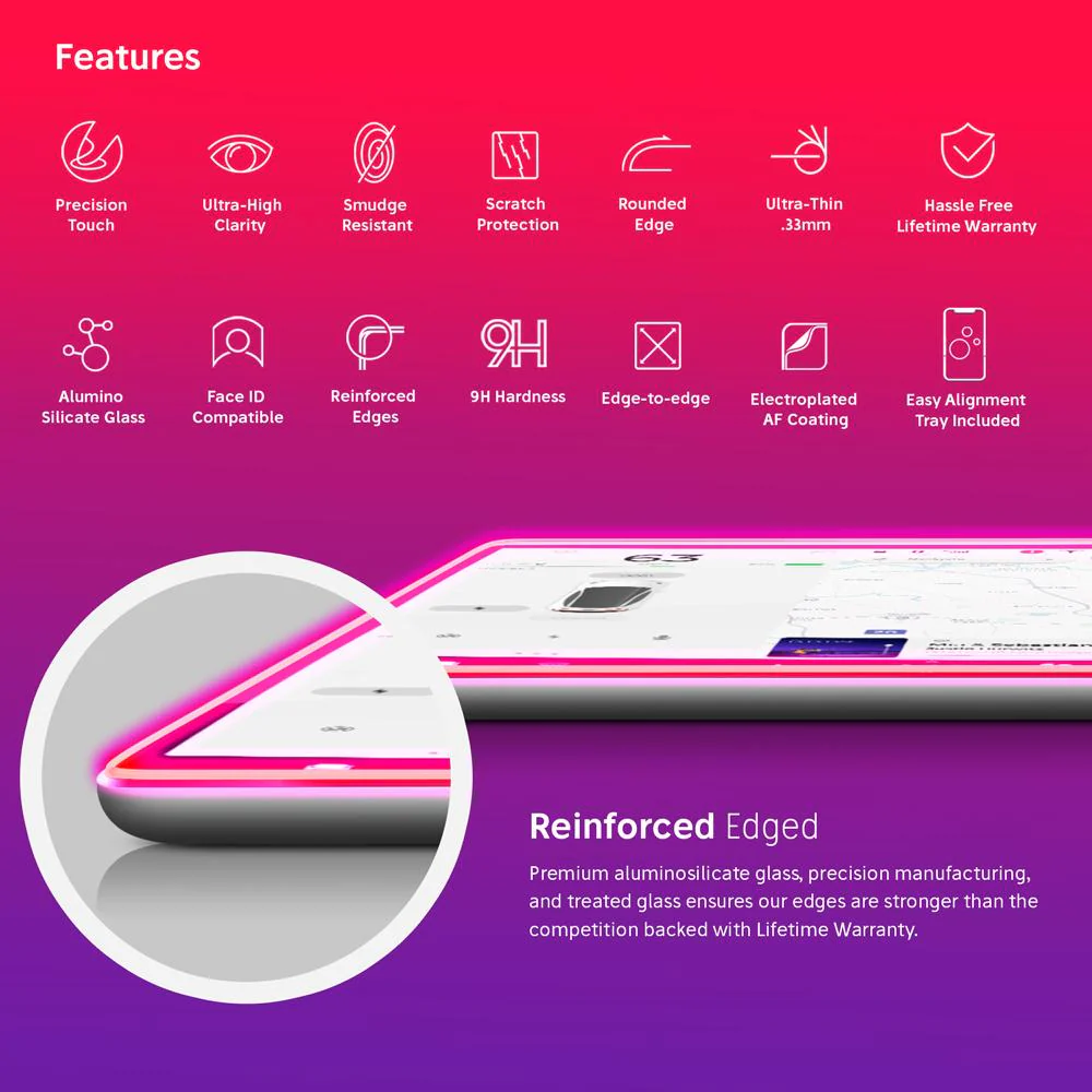 NanoArmour 15 inch for Tesla Model 3 Screen Protector(2018-2022) - Image 3