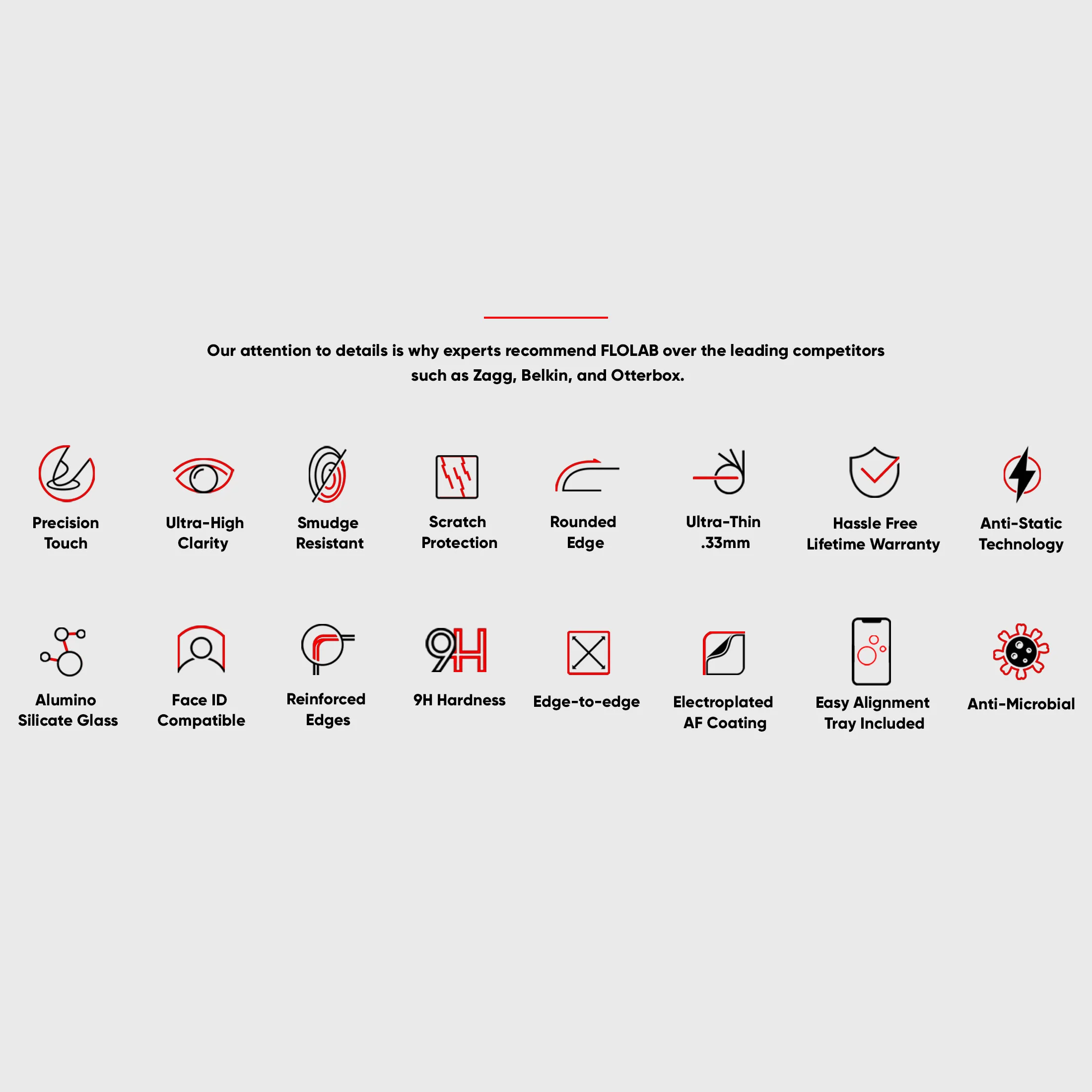 NanoArmour for iPhone 13 Pro Screen Protector Anti-Dust - Image 5