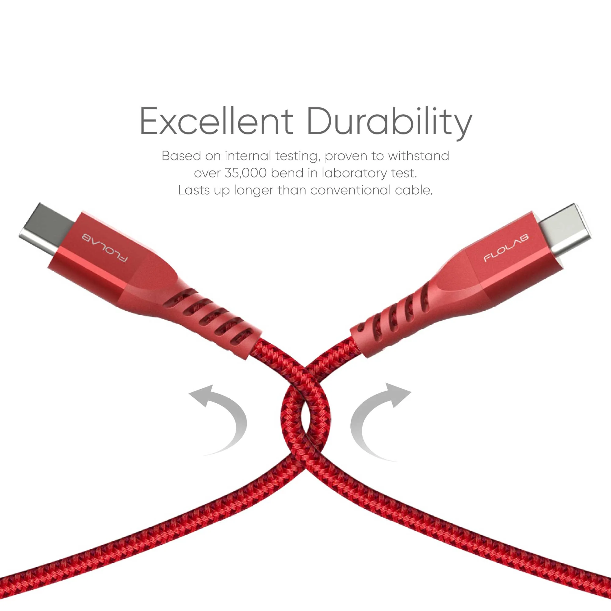 FLOLAB Alumiflo Type C Cable - Premium Nylon and Aluminum Housing - Image 4