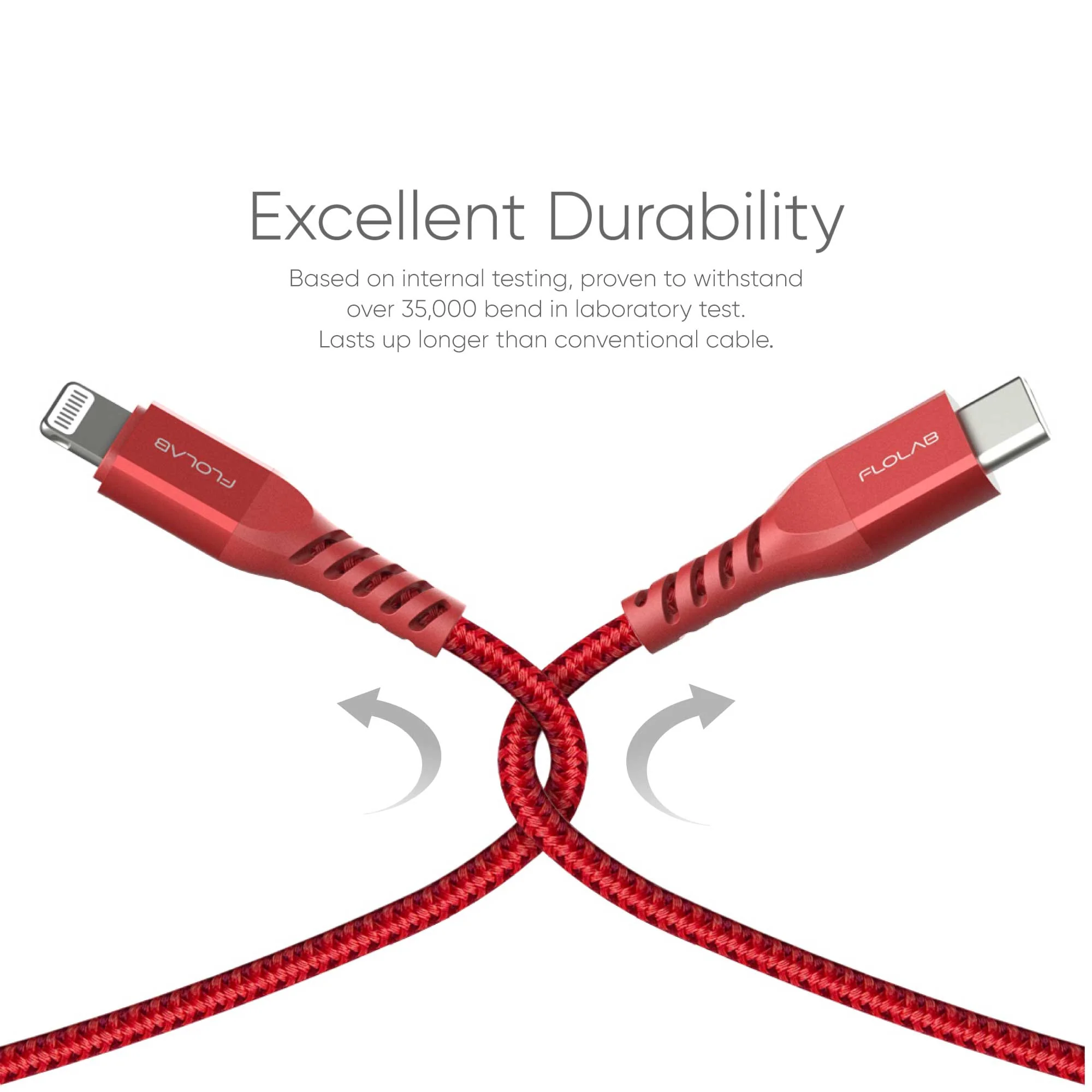 MFI Alumiflo USB-C to Lightning Cable | Fast and Reliable Charging - Image 4
